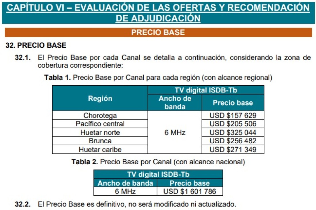 Imagen con el detalle de los precios base para Televisión 