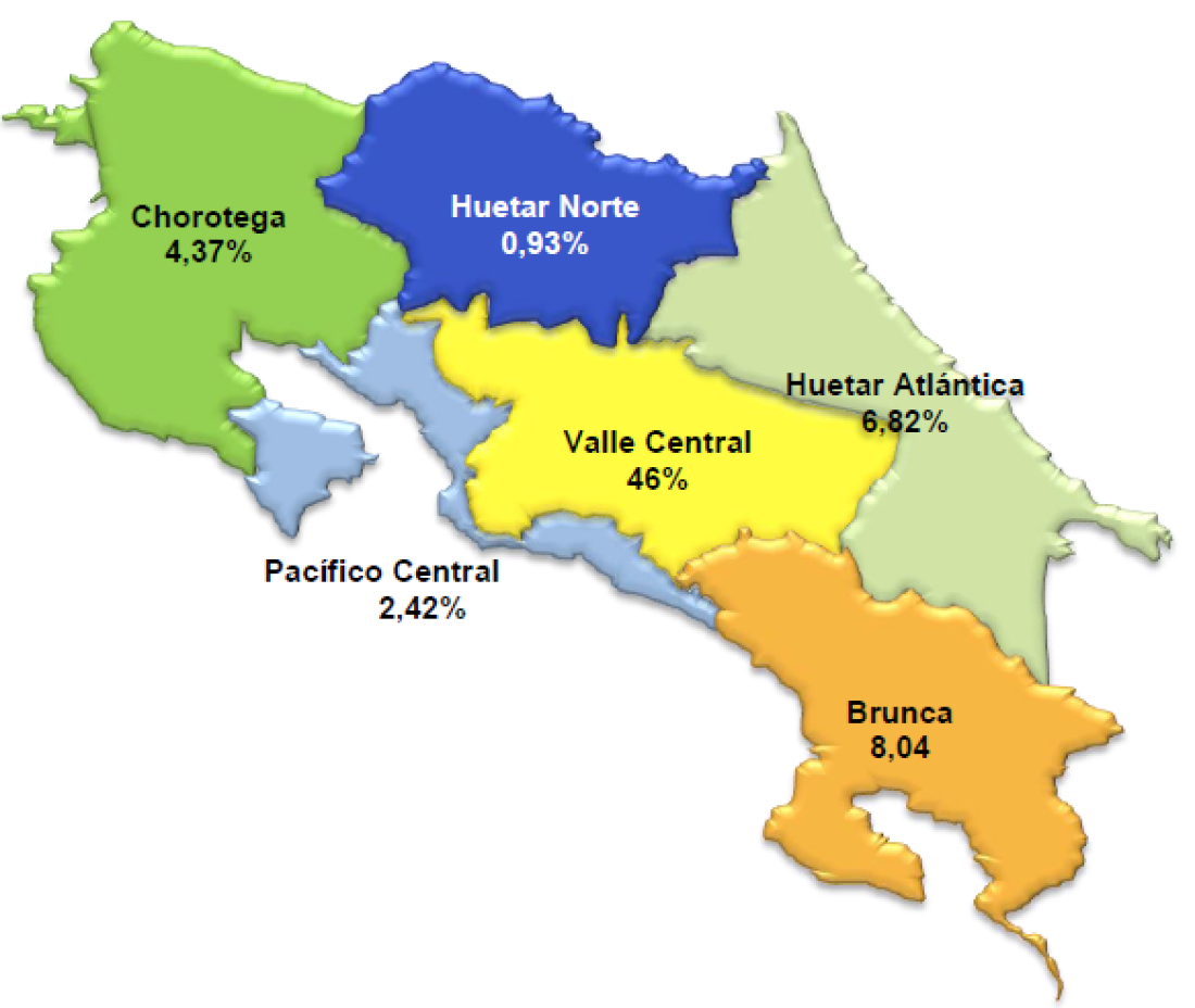 Mapa porcentaje de cobertura televisión 